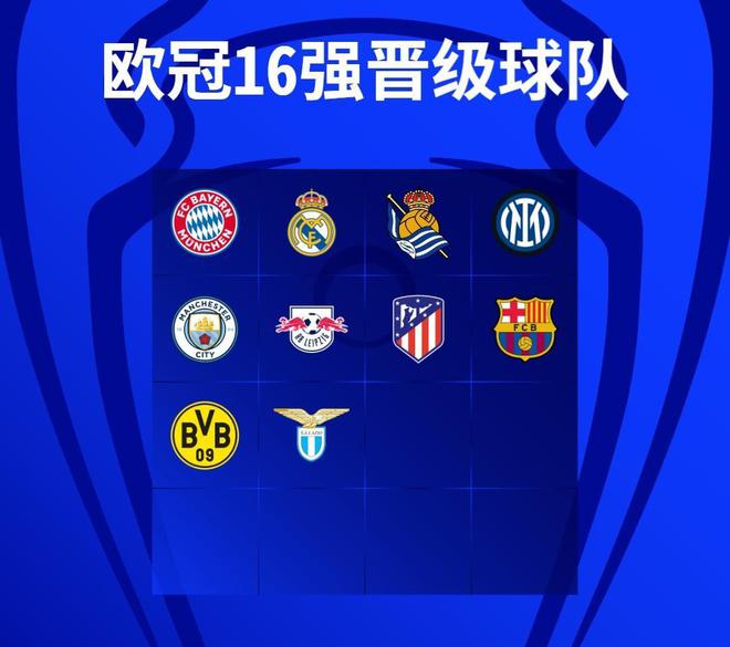 续约的球员 续约的球员